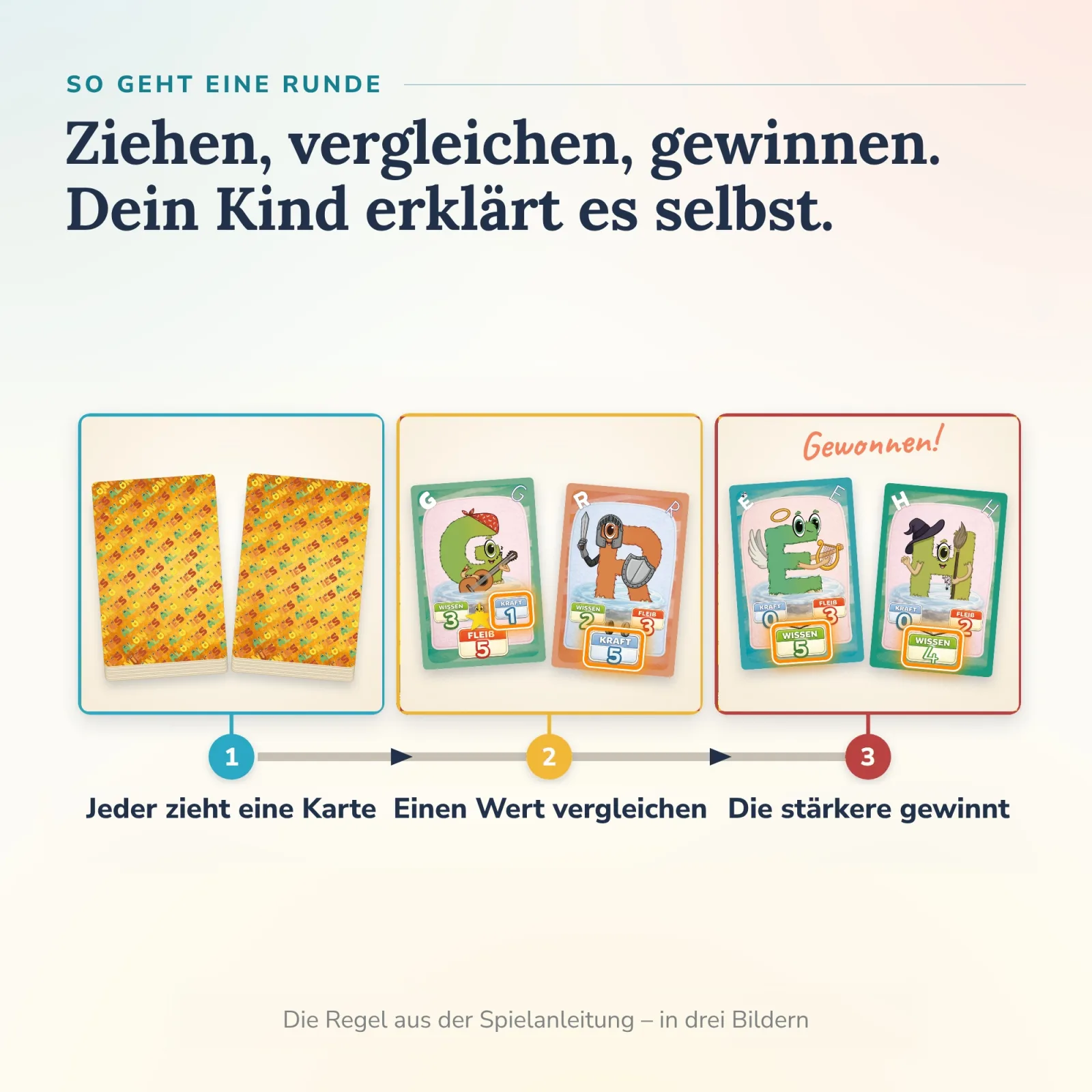 So geht eine Runde Alonies Duo Quiz: jeder zieht eine Karte, einen Wert vergleichen, die stärkere gewinnt – Kinder spielen selbstständig.