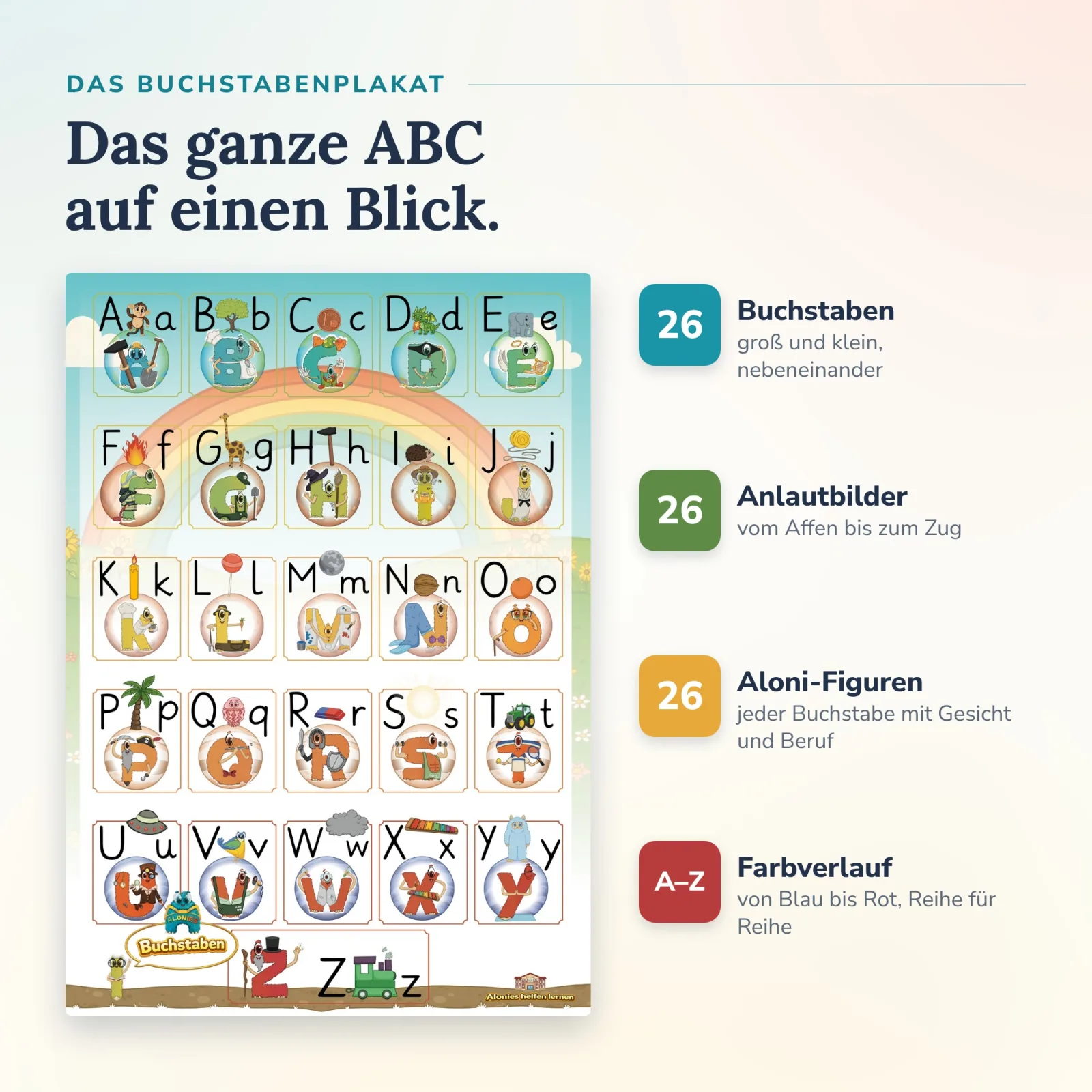 Alonies Buchstabenplakat: 26 Buchstaben groß und klein, 26 Anlautbilder vom Affen bis zum Zug, Farbverlauf von Blau bis Rot – das ABC selbstständig entdecken.