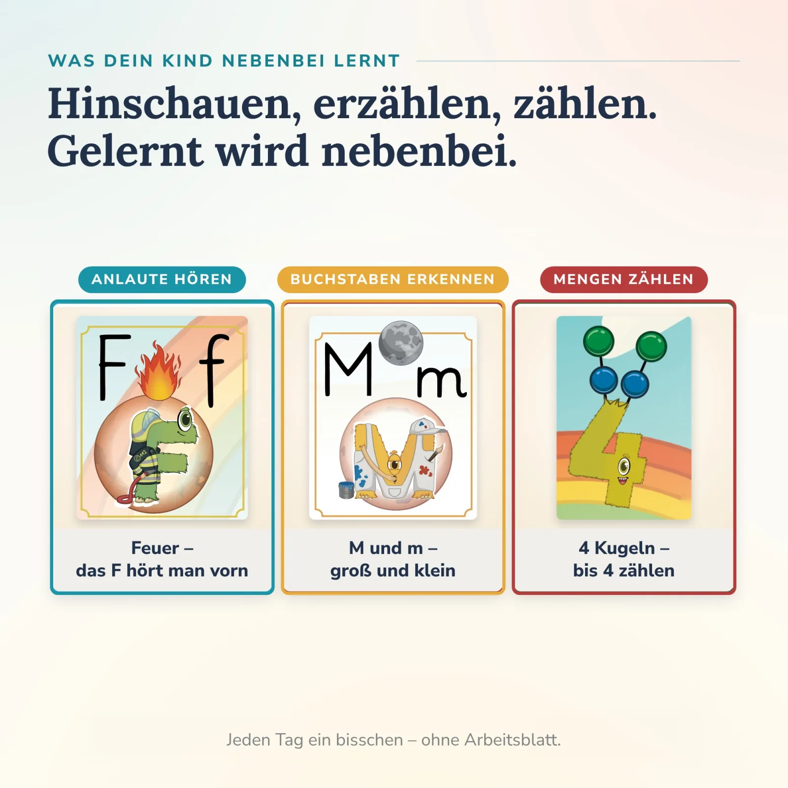 Was Kinder am Alonies Lernplakat lernen: Anlaute wie F für Feuer, M und m erkennen, 4 Kugeln zählen – spielerisch und selbstständig, ohne Arbeitsblatt.