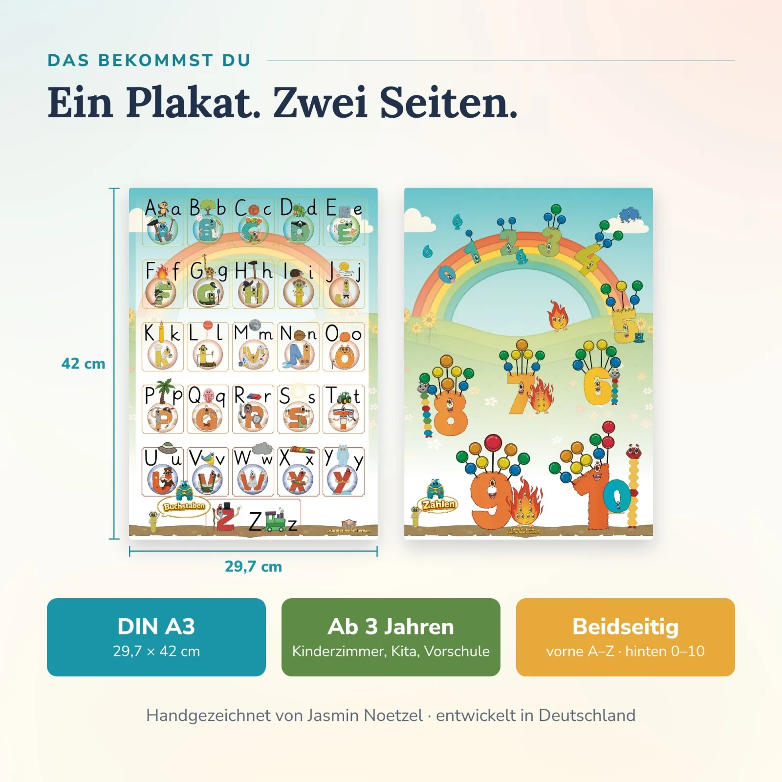 Alonies Lernplakat im Format DIN A3, 29,7 × 42 cm: vorne A–Z, hinten 0–10, ab 3 Jahren, handgezeichnet von Jasmin Noetzel – für selbstständiges Lernen.