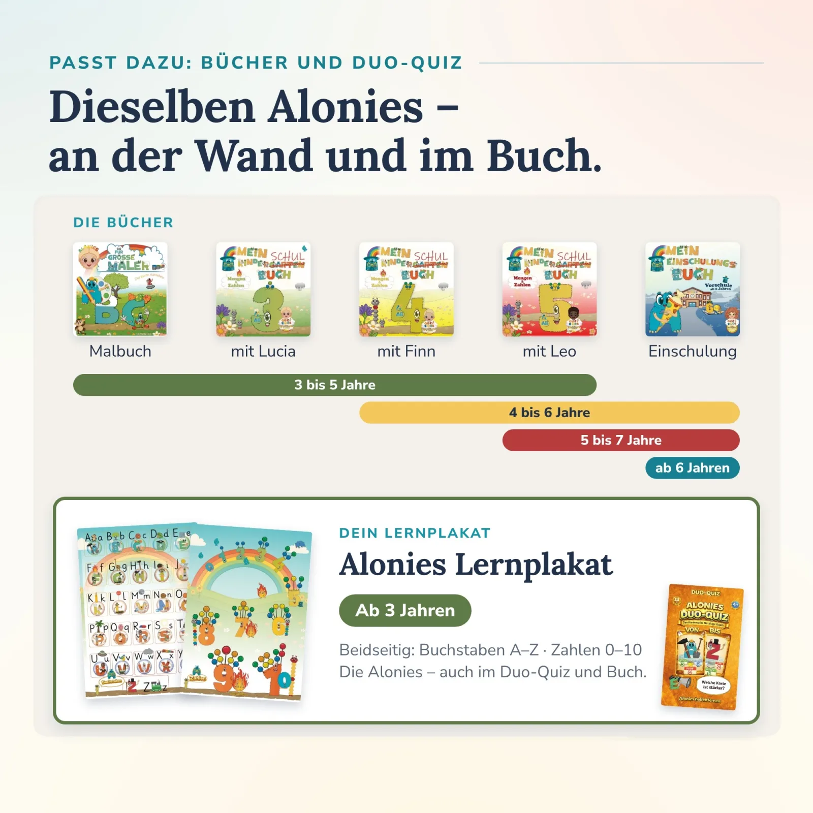 Alonies Lernplakat neben Malbuch, Kindergartenbüchern, Einschulungsbuch und Duo Quiz – dieselben Figuren für selbständiges Lernen an Wand und Tisch.