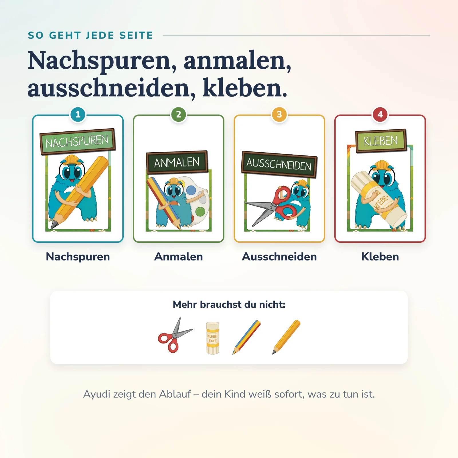 AYUDi zeigt auf Bildkarten den Ablauf: nachspuren, anmalen, ausschneiden, kleben – so arbeiten Kinder im Alonies Kindergartenheft selbständig.