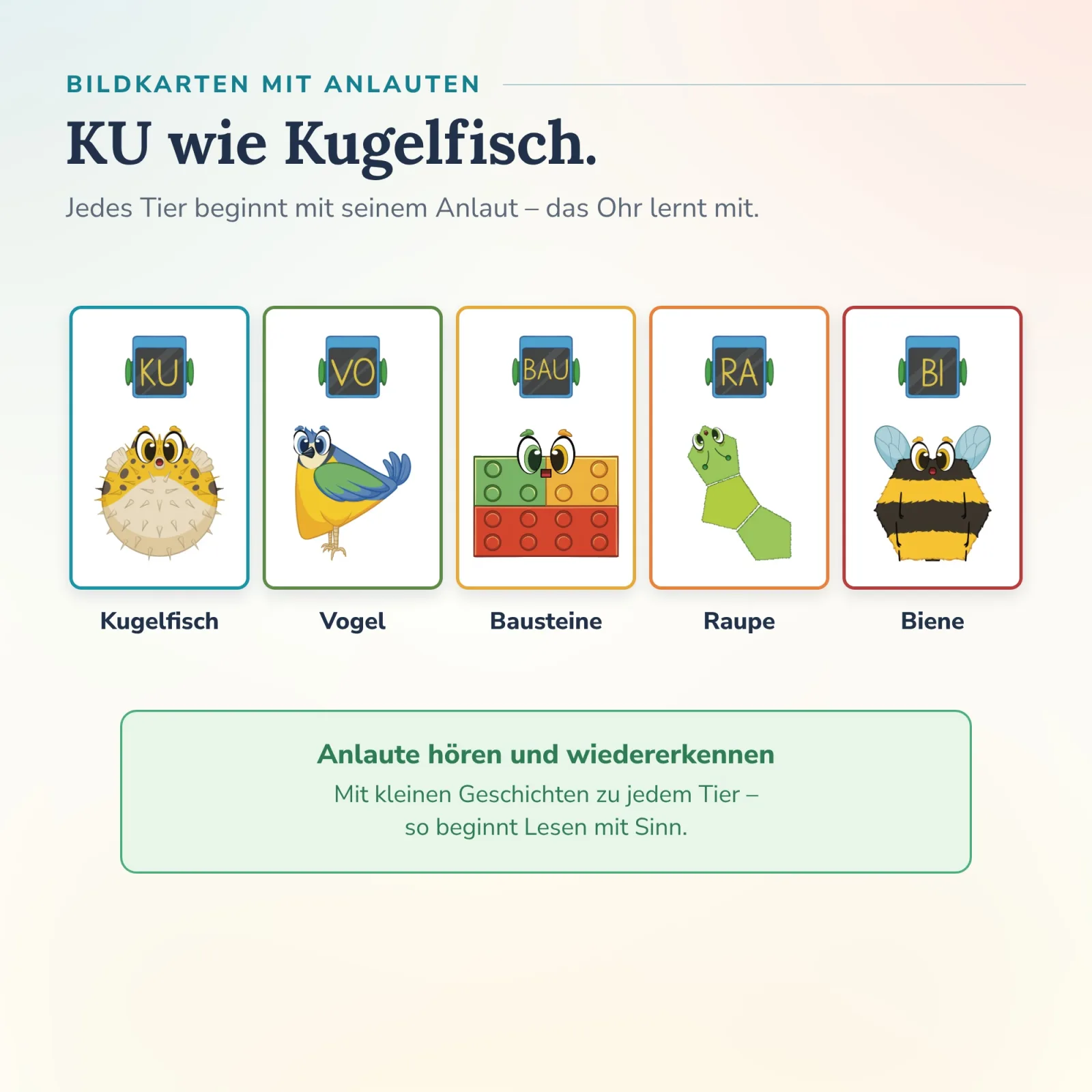 Bildkarten mit den Anlauten KU, VO, BAU, RA und BI zu Kugelfisch, Vogel, Baustein, Raupe, Biene – im Alonies Heft spielerisch und selbständig hören.