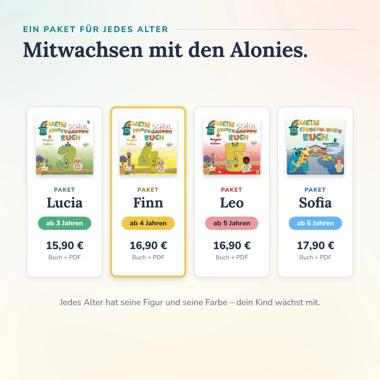 Vier Alonies Vorschulpakete im Überblick, Paket Finn ab 4 Jahren gelb markiert – jede Altersstufe mit eigener Figur und Farbe, damit Kinder selbständig mitwachsen.