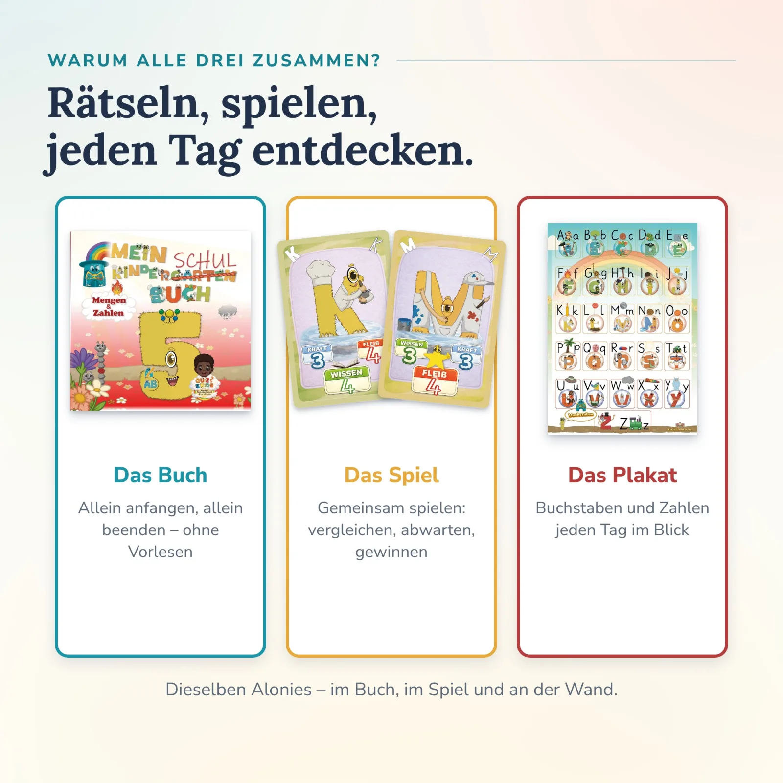 Warum alle drei: Buch allein lösen, Spiel gemeinsam, Plakat mit Buchstaben und Zahlen täglich im Blick – selbstständig und spielerisch mit der Alonies Lernwelt.