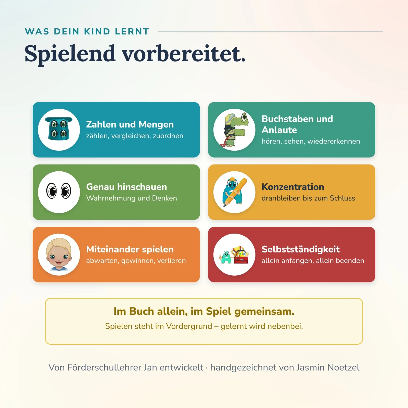 Lernziele der Alonies Lernwelt: Zahlen und Mengen zuordnen, Buchstaben und Anlaute, Wahrnehmung, Konzentration, miteinander spielen und Selbständigkeit.
