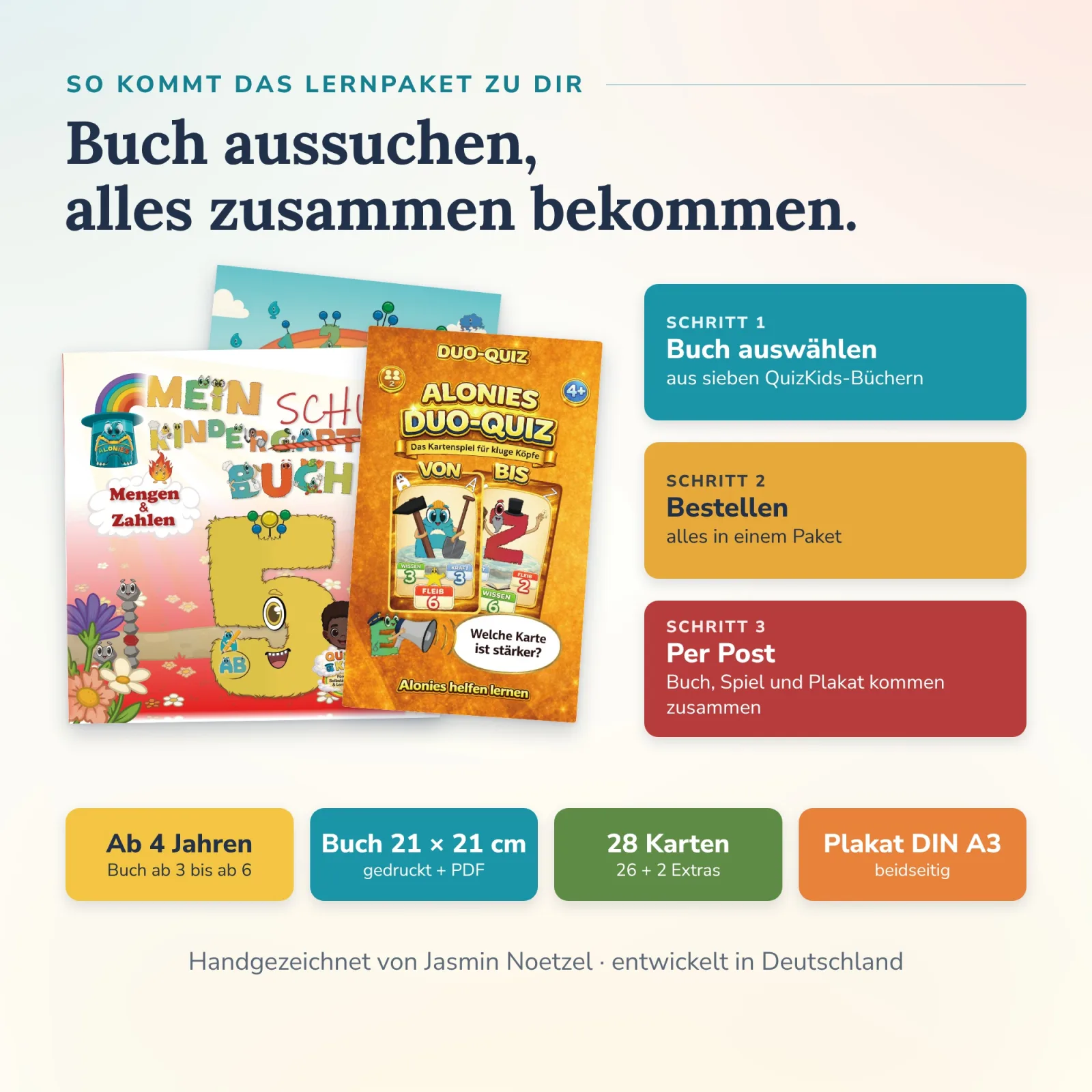 So kommt die Alonies Lernwelt: Buch auswählen, bestellen, per Post kommen QuizKids-Buch 21 × 21 cm, 28 Karten und Plakat DIN A3 – selbstständig lernen ab 4 Jahren.