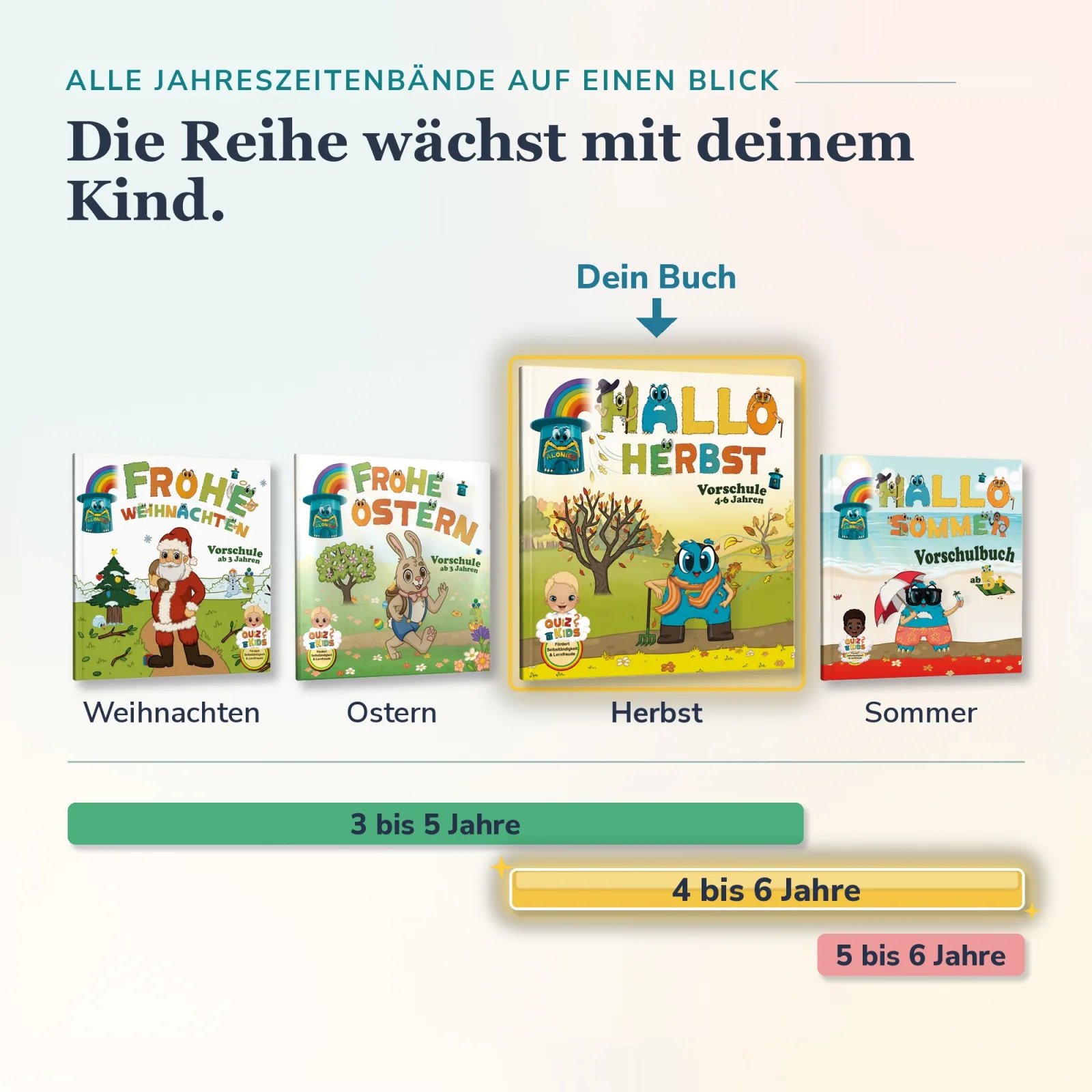 Die QuizKids Jahreszeitenbände von Alonies im Überblick, Hallo Herbst für 4 bis 6 Jahre markiert – zum selbstständigen und spielerischen Weiterlernen.