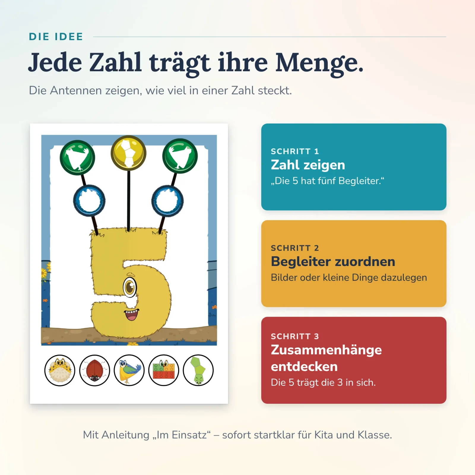 Fellzahl 5 mit fünf Antennen und Begleitern wie Kugelfisch und Marienkäfer: Mit den Alonies Lernkarten Zahlen erkennen Mengen selbständig zuordnen.