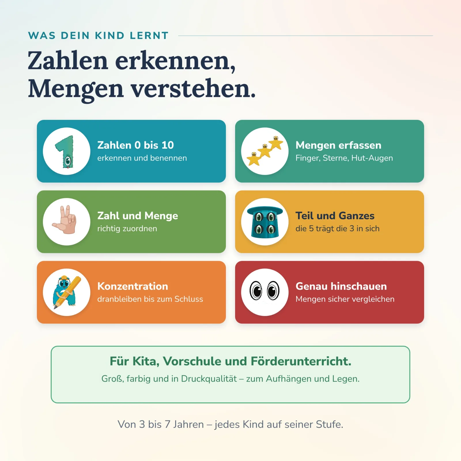Was Kinder mit den Alonies Lernkarten Zahlen erkennen lernen: Zahlen 0 bis 10 benennen, Mengen erfassen, Teil und Ganzes – spielerisch und selbstständig.