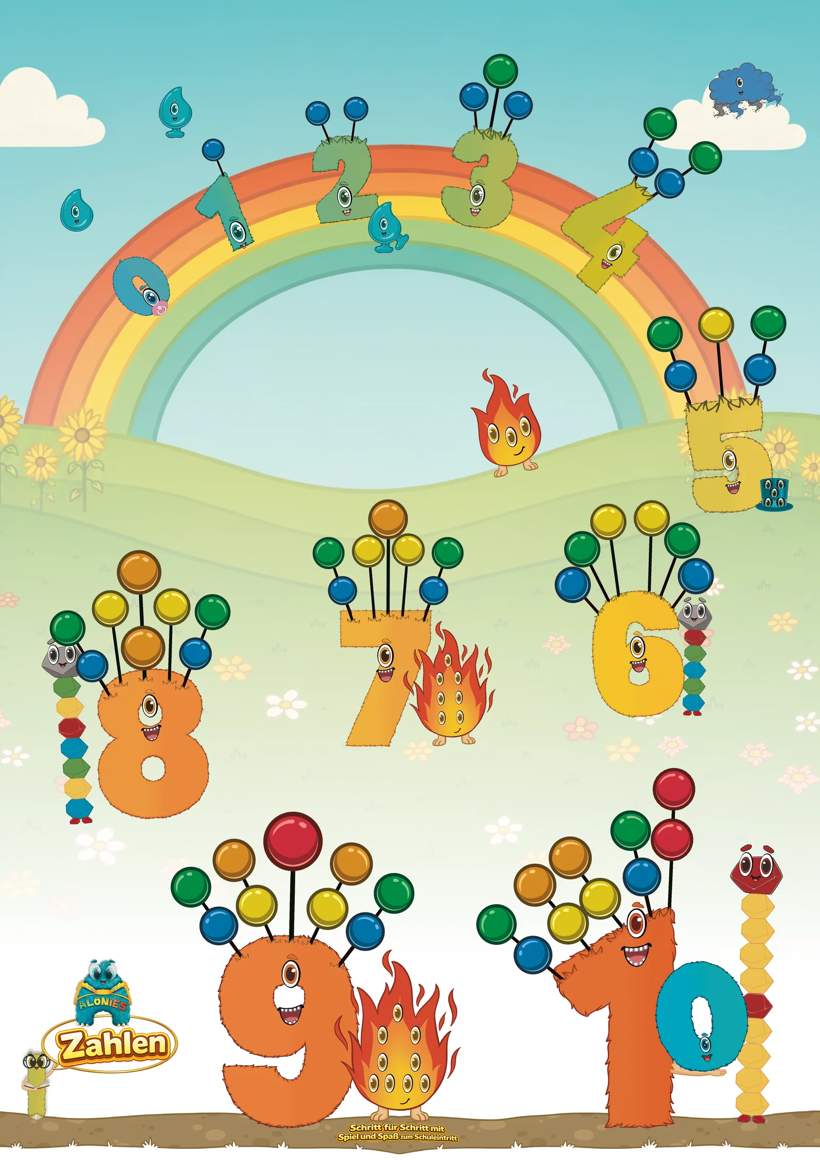 Alphabet und Zahlen Plakat Ansicht 3