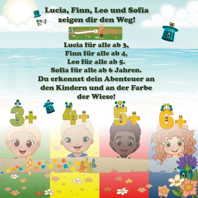 Lucia, Finn, Leo und Sofia begleiten die Kinder auf ihrer Lernreise – Lucia steht für das dritte Lebensjahr (grüne Wiese), Finn für vier Jahre (gelbe Wiese), Leo für fünf Jahre (rote Wiese) und Sofia für 6 Jahre (blaue Wiese). Die Farbwelt der Wiese und die Figuren helfen Eltern sofort, das passende Aloni-Abenteuer für ihr Kind zu erkennen. Lucia, Finn, Leo und Sofia begleiten die Kinder auf ihrer Lernreise – Lucia steht für das dritte Lebensjahr (grüne Wiese), Finn für vier Jahre (gelbe Wiese), Leo für fünf Jahre (rote Wiese) und Sofia für 6 Jahre (blaue Wiese). Die Farbwelt der Wiese und die Figuren helfen Eltern sofort, das passende Aloni-Abenteuer für ihr Kind zu erkennen.