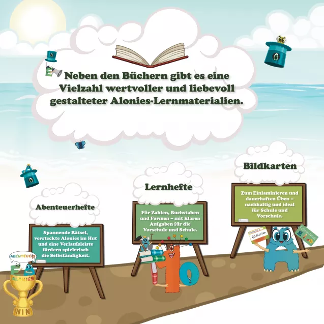 Liebevoll gestaltete Aloni-Lernmaterialien als PDFs: Abenteuerhefte, Lernhefte und Bildkarten für Kinder im Kindergarten und in der Vorschule. Ideal zum selbstständigen, spielerischen Lernen – mit Ayudi, Informi, Explaini und den versteckten Hüten. Fördert Vorläuferfähigkeiten, Motivation und Konzentration im Förderunterricht und inklusiven Setting. Liebevoll gestaltete Aloni-Lernmaterialien als PDFs: Abenteuerhefte, Lernhefte und Bildkarten für Kinder im Kindergarten und in der Vorschule. Ideal zum selbstständigen, spielerischen Lernen – mit Ayudi, Informi, Explaini und den versteckten Hüten. Fördert Vorläuferfähigkeiten, Motivation und Konzentration im Förderunterricht und inklusiven Setting.
