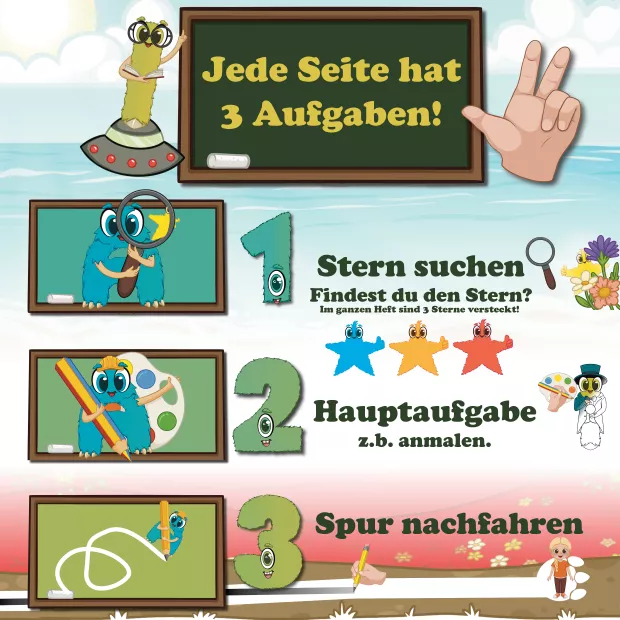 Ayudi zeigt mit Stift, Schere und Kleber die klare Struktur im Alonies-Heft: 1. Finde einen der drei versteckten Sterne, 2. Löse die Hauptaufgabe (z. B. anmalen, verbinden, Paare finden), 3. Spure die Fußleiste sorgfältig nach. Dieses Ritual fördert Konzentration, Feinmotorik und Selbstständigkeit. Ideal für Kindergarten, Vorschule, Förderschule und den inklusiven Unterricht. Spielerisches Lernen mit Struktur – Alonies helfen lernen.