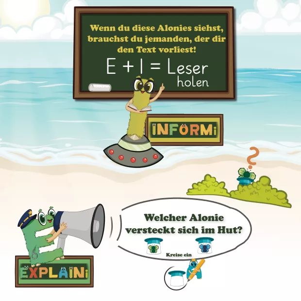 Die Figuren Ayudi, Informi und Explaini unterstützen beim Verstehen und Vorlesen – kindgerecht visualisiert für selbstständiges Lernen.