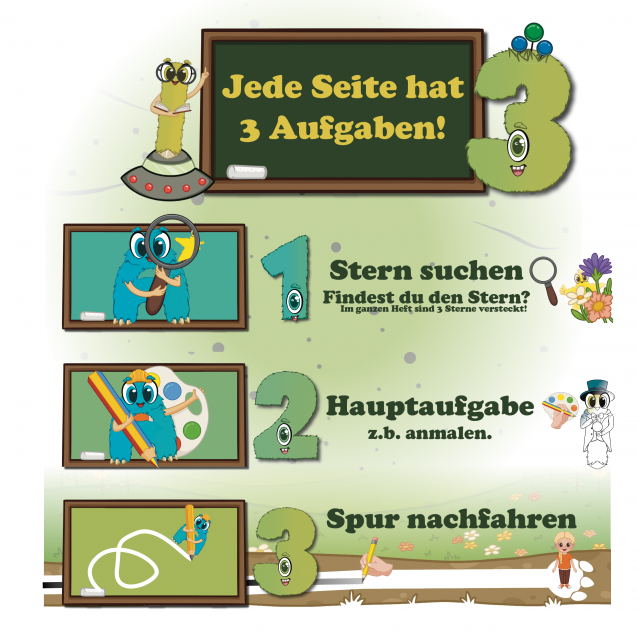 Ayudi zeigt mit Stift, Schere und Kleber die klare Struktur im Alonies-Heft: 1. Finde einen der drei versteckten Sterne, 2. Löse die Hauptaufgabe (z. B. anmalen, verbinden, Paare finden), 3. Spure die Fußleiste sorgfältig nach. Dieses Ritual fördert Konzentration, Feinmotorik und Selbstständigkeit. Ideal für Kindergarten, Vorschule, Förderschule und den inklusiven Unterricht. Spielerisches Lernen mit Struktur – Alonies helfen lernen.