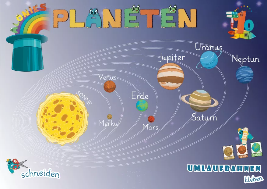 Alonies Freebees Heft: Planeten Alonies Freebees Heft: Planeten