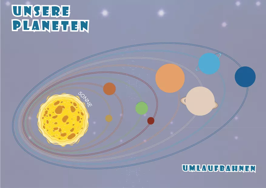 Arbeitsblatt zum Einkleben der Planeten in die richtige Umlaufbahn. Mit farblicher Orientierungshilfe zur Förderung von Raumwahrnehmung und Sachverständnis – geeignet für differenzierten Sachunterricht. Arbeitsblatt zum Einkleben der Planeten in die richtige Umlaufbahn. Mit farblicher Orientierungshilfe zur Förderung von Raumwahrnehmung und Sachverständnis – geeignet für differenzierten Sachunterricht.
