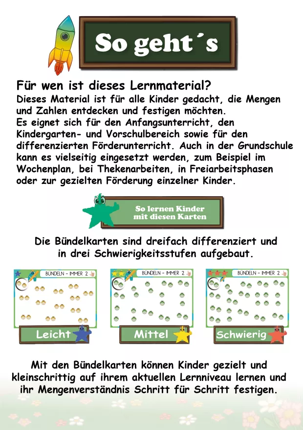 Übersichtsseite „So geht’s“ aus dem Alonies-Freebie mit drei unterschiedlich schwierigen Bündelkarten. Die Karten zeigen kleinschrittig aufgebaute Aufgaben zum Bündeln von Mengen (z. B. immer 2 oder immer 5) und verdeutlichen die Differenzierung nach Schwierigkeitsstufen. Das Material ist zum Laminieren gedacht und unterstützt selbstständiges Lernen im Zahlenraum 2 bis 10.