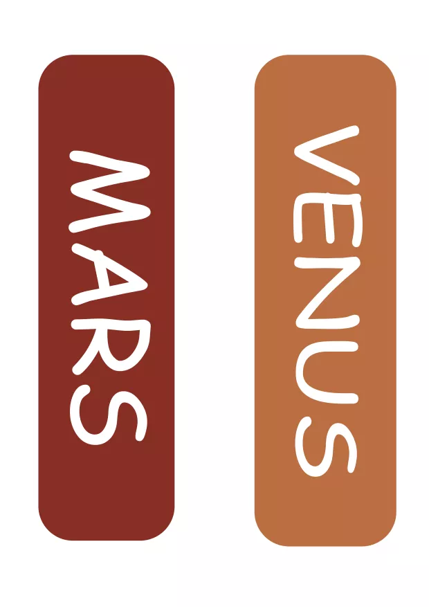 Farbkarten Mars und Venus
Bunte Planeten-Farbkarten von Mars und Venus zur freien Zuordnung oder zur Gestaltung eines Klassenzimmer-Planetenbands. Spielerisch, visuell ansprechend und ideal für Lernstationen.