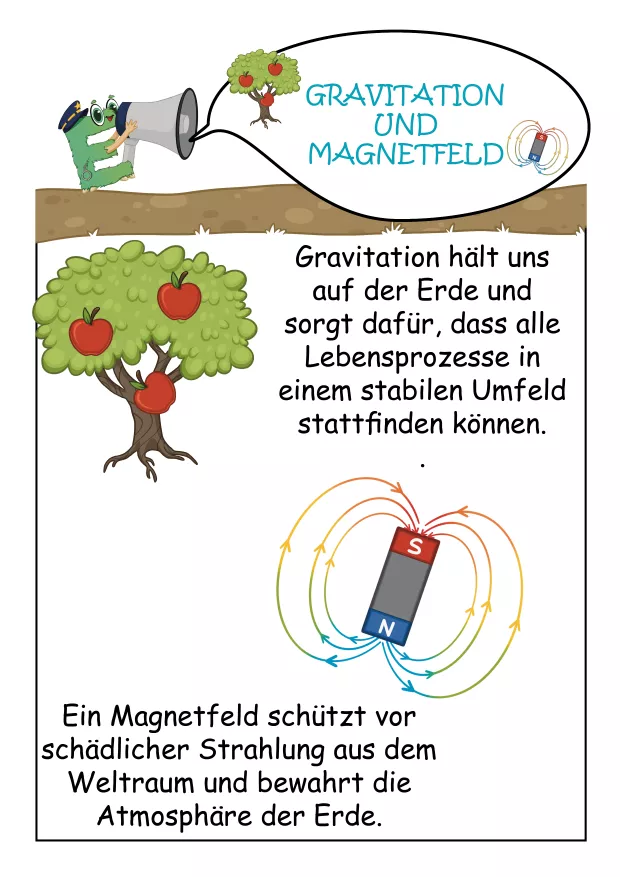 planetenheft-mein-planetenheft-zum-lesen-schreiben26.webp