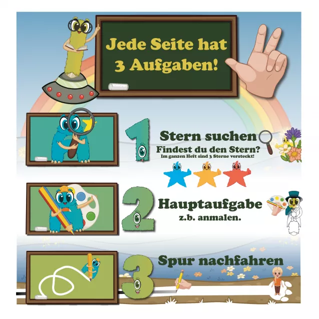 Drei-Schritt-Seite
Jede Seite im Einschulungsbuch ab 6 folgt dem Dreischritt: Hauptaufgabe lösen, Verlaufsspuren nachzeichnen und versteckte Sterne entdecken.