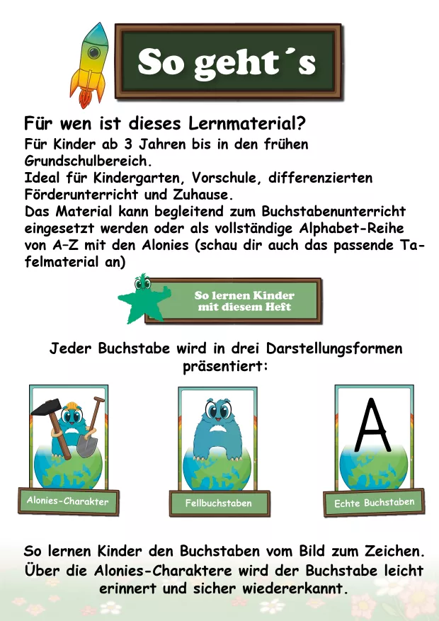 Übersichtsseite zum Aufbau des Alphabet-Arbeitshefts: Die Aloni-Figuren zeigen Schritt für Schritt visuell, was zu tun ist. Kinder arbeiten selbstständig mit klaren Lernanweisungen ohne lange Texte und wiederkehrenden, ritualisierten Aufgabenformaten.