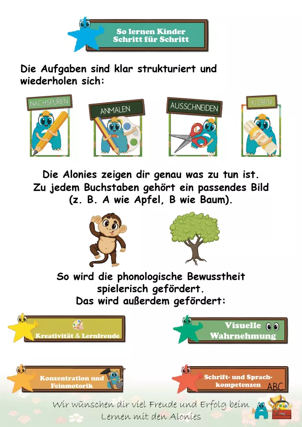 Informationsseite zum Einsatzbereich des Alphabet-Arbeitshefts für Kinder ab 3 Jahren im Kindergarten, in der Vorschule, im Förderunterricht und im Anfangsunterricht der Grundschule. Das Material ist altersgerecht, kleinschrittig und auf selbstständiges Lernen ausgelegt.