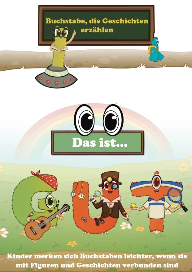 Aloni-Buchstaben als Figuren mit Charakter und Geschichte, die Kindern helfen, sich Buchstaben leichter zu merken und wiederzuerkennen
