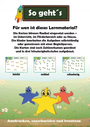 Übersichtsseite des Lernmaterials mit der Erklärung „So geht’s“ und „Für wen ist dieses Material?“. Die Mengenbündelkarten werden ausgedruckt, ausgeschnitten und flexibel im Unterricht, im Förderbereich oder zu Hause eingesetzt. Geeignet für Vorschule, Grundschule, Wochenplanarbeit und selbstständiges Lernen.